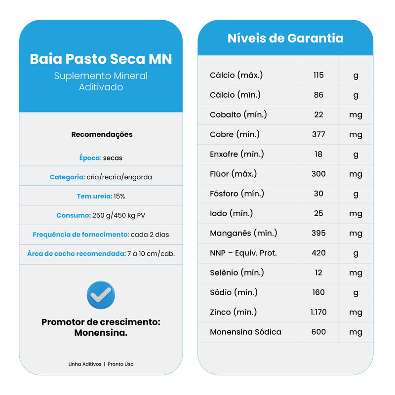 Carregue imagem no visualizador da galeriaBAIA Pasto Seco MNS
