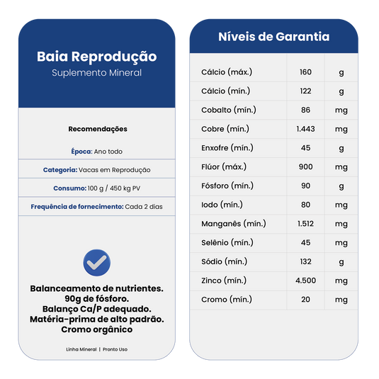 Baia Reprodução