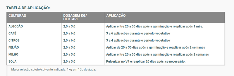 Carregue imagem no visualizador da galeriaSulfato de Magnésio 9% - Multitécnica
